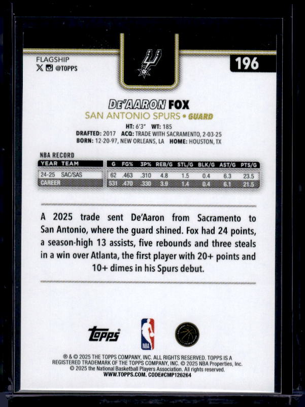 2025-26 Topps #196 De'Aaron Fox Blackout