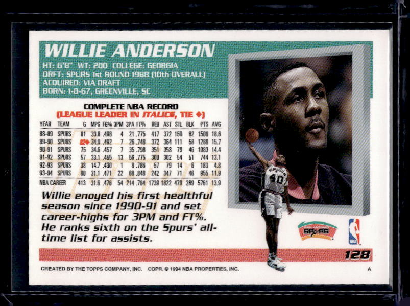 1994-95 Topps #128 Willie Anderson