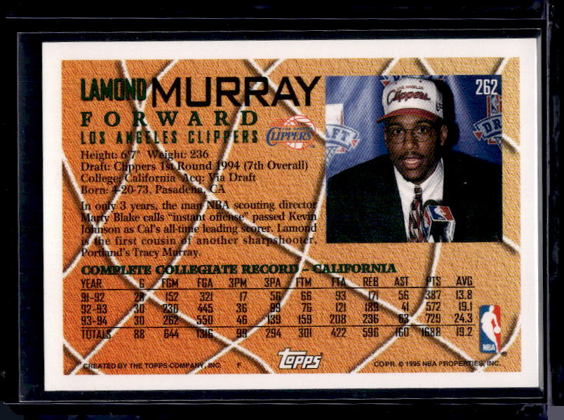 1994-95 Topps #262 Lamond Murray