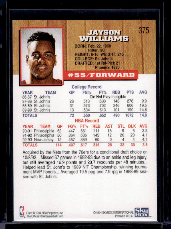 1993-94 Hoops #375 Jayson Williams