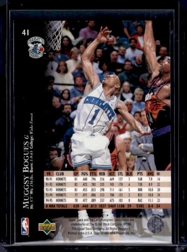 1995-96 Upper Deck #41 Muggsy Bogues