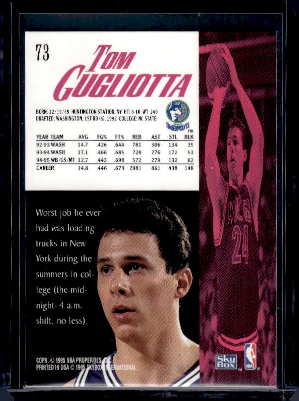 1995-96 SkyBox Premium #73 Tom Gugliotta