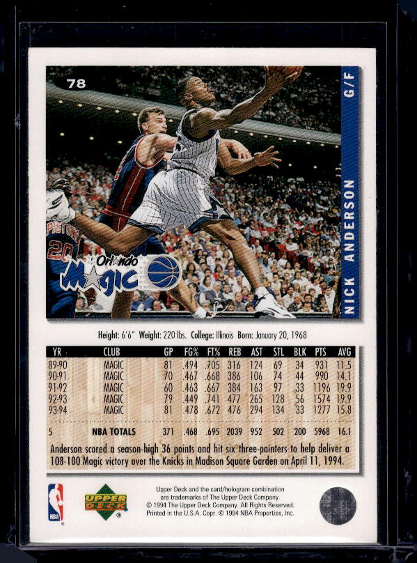 1994-95 Collector's Choice #78 Nick Anderson