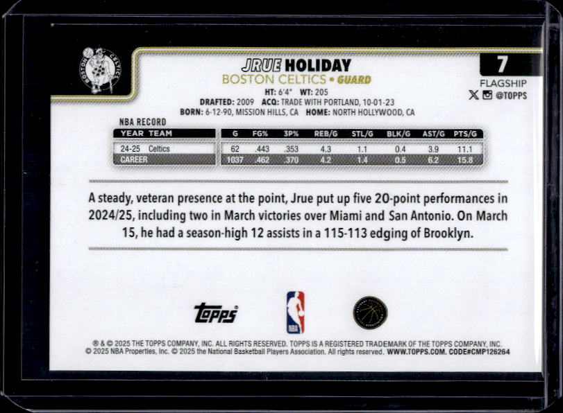 2025-26 Topps #7 Jrue Holiday Blackout