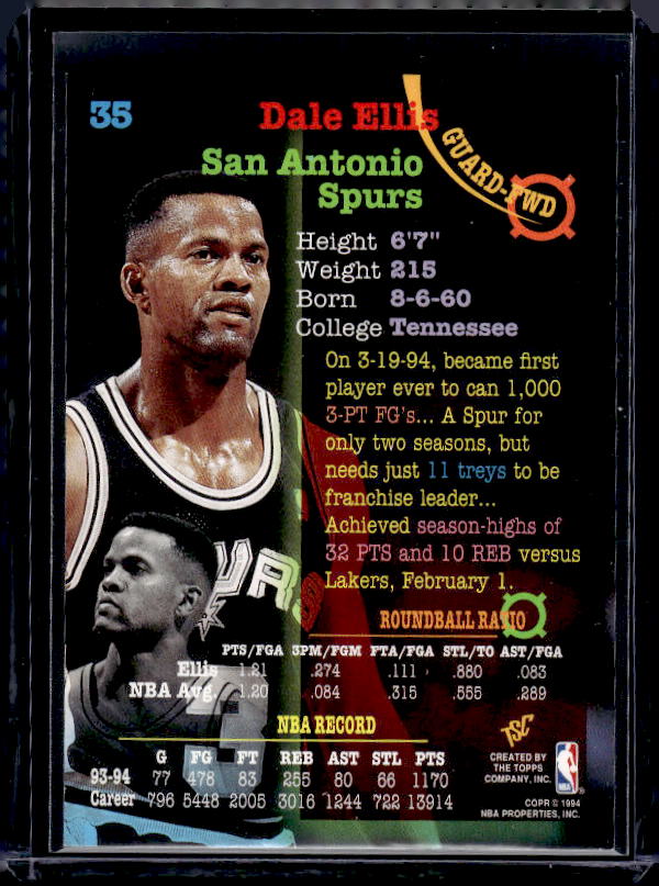 1994-95 Stadium Club #35 Dale Ellis