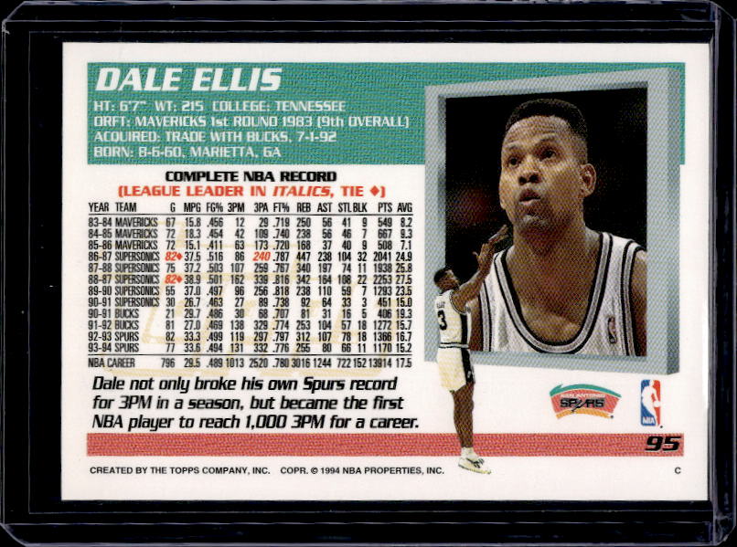1994-95 Topps #95 Dale Ellis