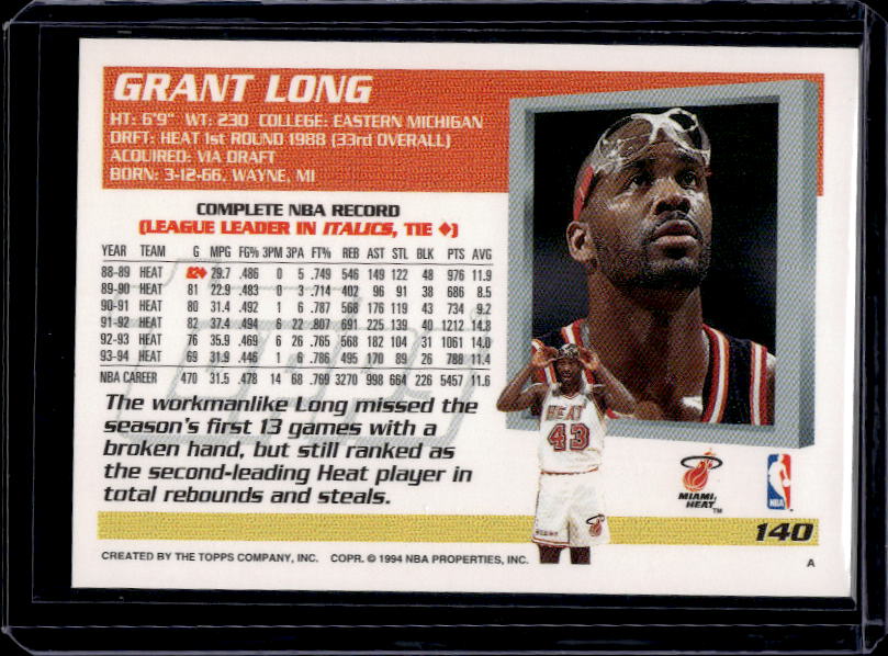 1994-95 Topps #140 Grant Long