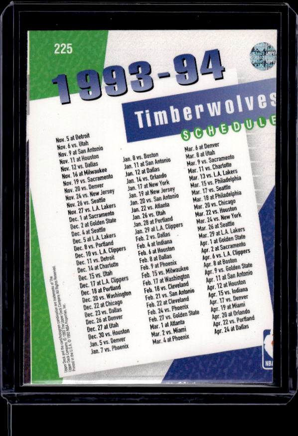 1993-94 Upper Deck #225 Minnesota Timberwolves