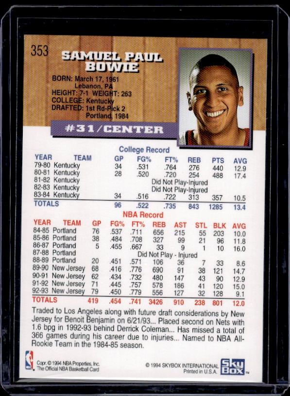 1993-94 Hoops #353 Sam Bowie