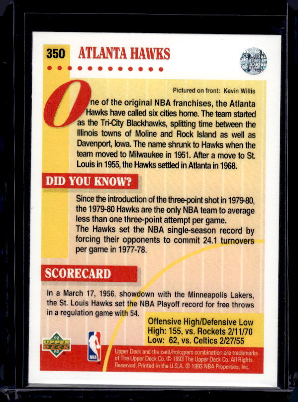 1992-93 Upper Deck #350 Atlanta Hawks