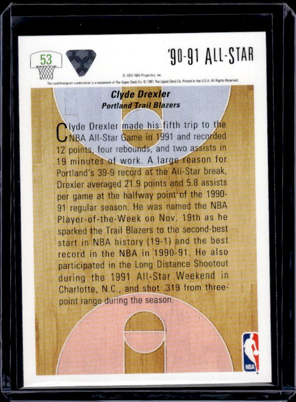 1991-92 Upper Deck #53 Clyde Drexler