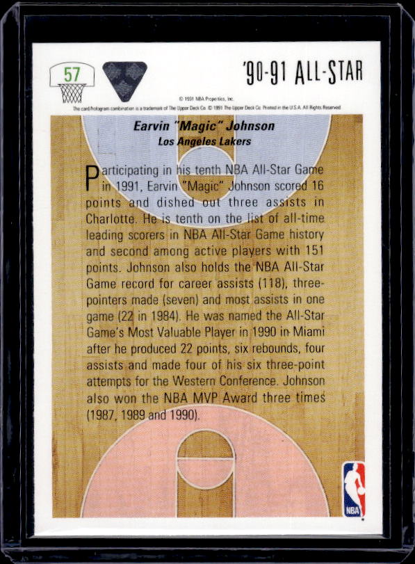 1991-92 Upper Deck #57 Magic Johnson