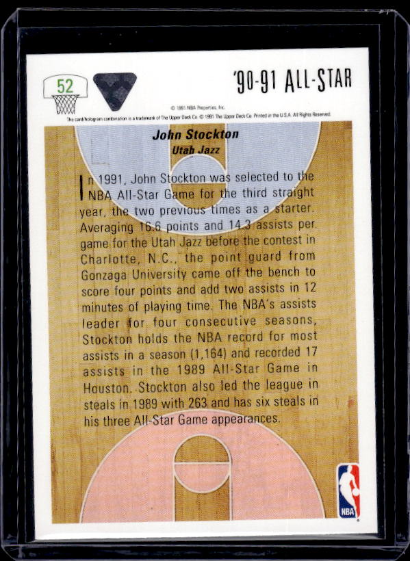 1991-92 Upper Deck #52 John Stockton