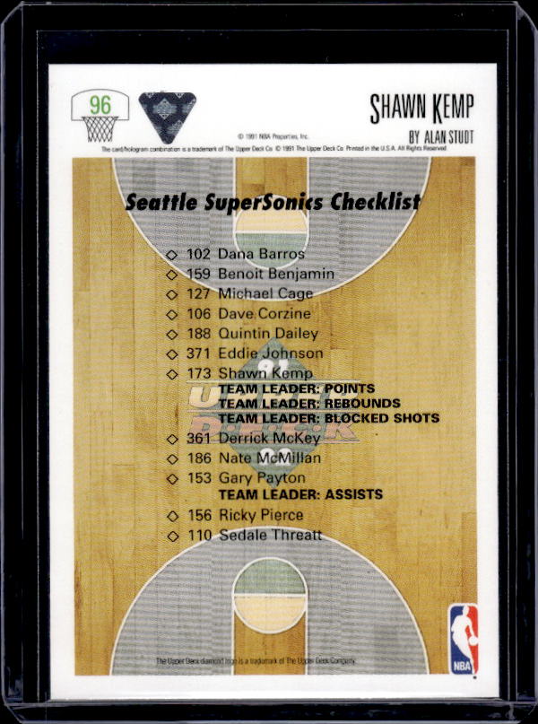 1991-92 Upper Deck #96 Shawn Kemp