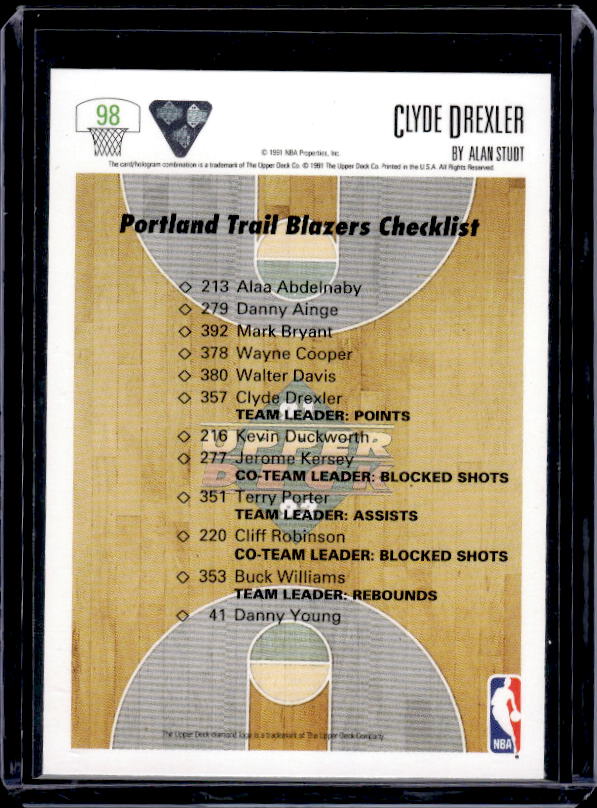 1991-92 Upper Deck #98 Clyde Drexler