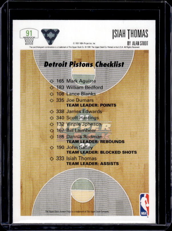 1991-92 Upper Deck #91 Isiah Thomas