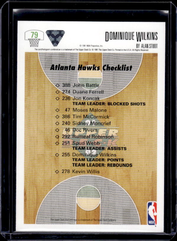1991-92 Upper Deck #79 Dominique Wilkins