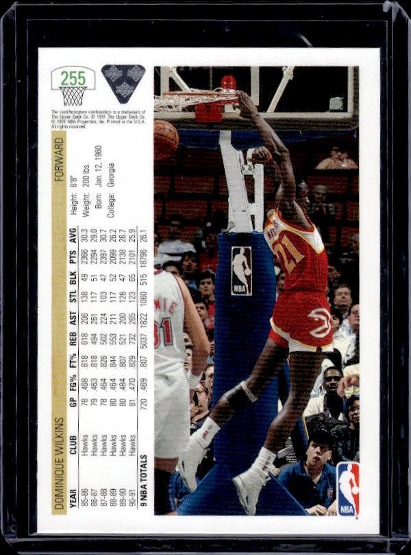 1991-92 Upper Deck #255 Dominique Wilkins