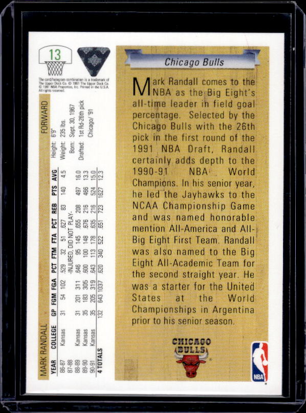 1991-92 Upper Deck #13 Mark Randall