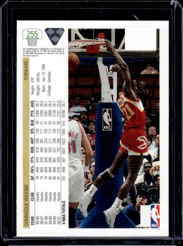 1991-92 Upper Deck #255 Dominique Wilkins