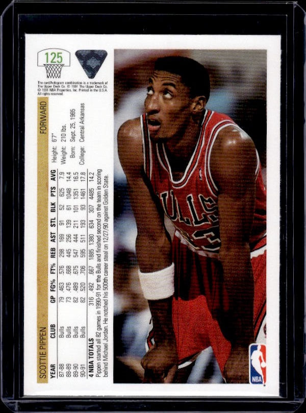 1991-92 Upper Deck #125 Scottie Pippen