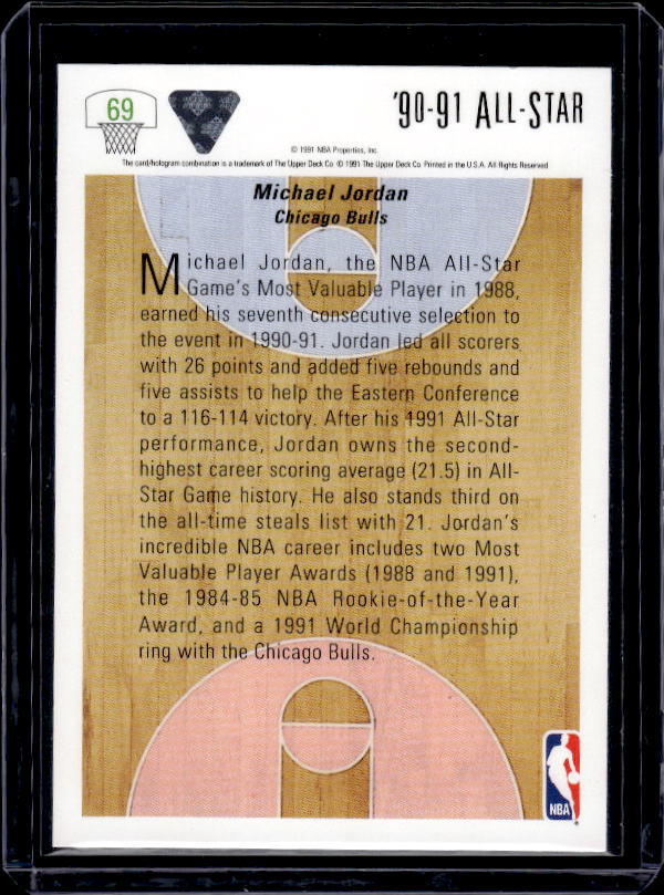 1991-92 Upper Deck #69 Michael Jordan
