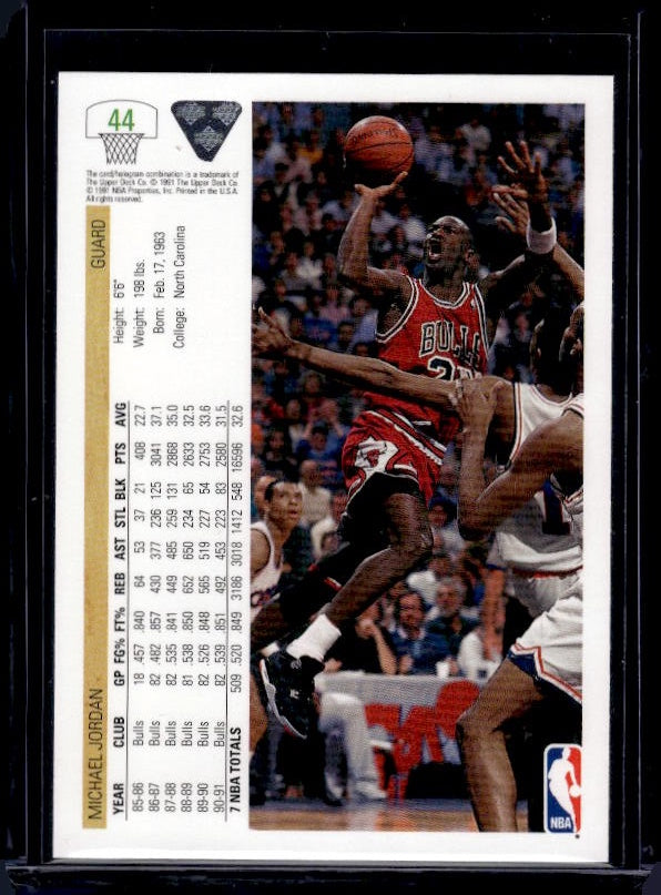 1991-92 Upper Deck #44 Michael Jordan