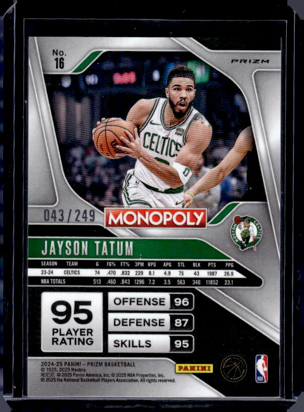 2024-25 Panini Prizm Monopoly #16 Jayson Tatum Light Blue Prizms #/249