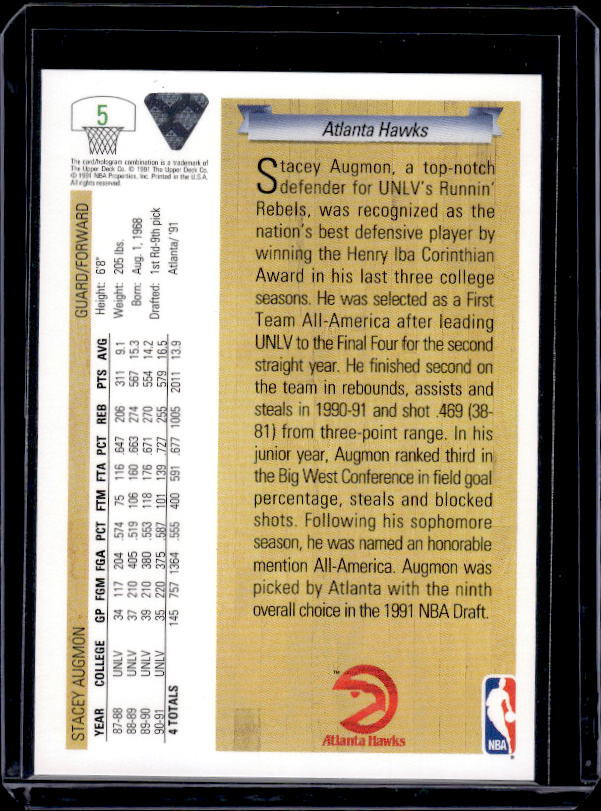 1991-92 Upper Deck #5 Stacey Augmon