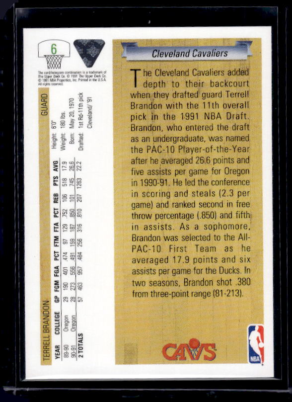 1991-92 Upper Deck #6 Terrell Brandon