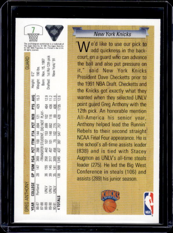1991-92 Upper Deck #7 Greg Anthony