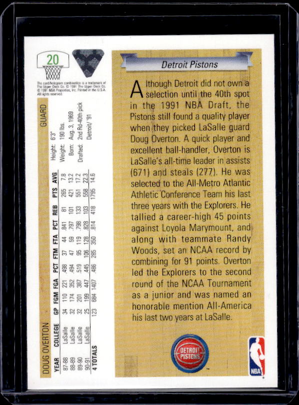 1991-92 Upper Deck #20 Doug Overton
