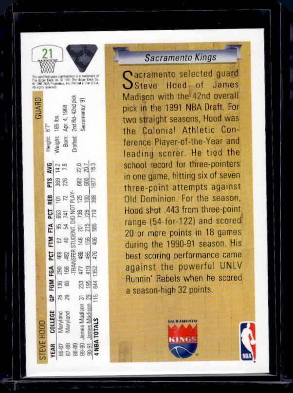 1991-92 Upper Deck #21 Steve Hood