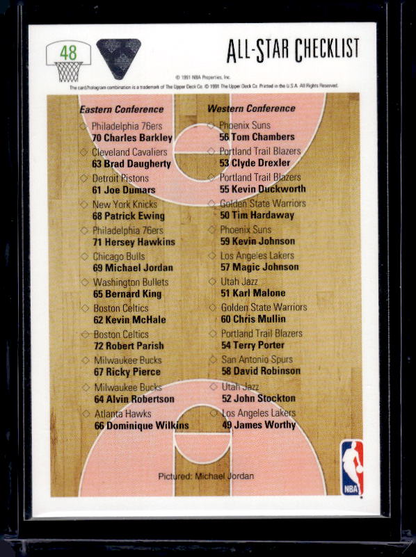 1991-92 Upper Deck #48 All-Star Checklist (Michael Jordan)