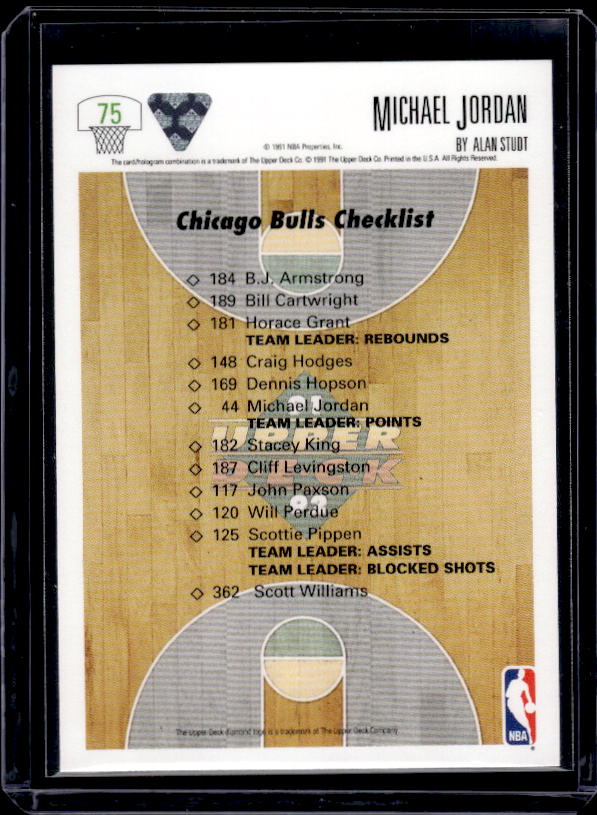 1991-92 Upper Deck #75 Michael Jordan