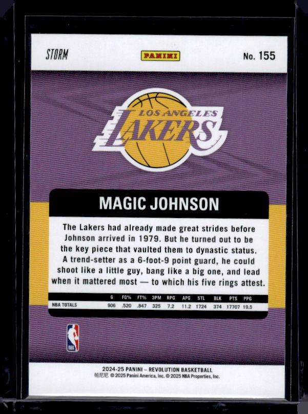 2024-25 Panini Revolution #155 Magic Johnson Blue Storm