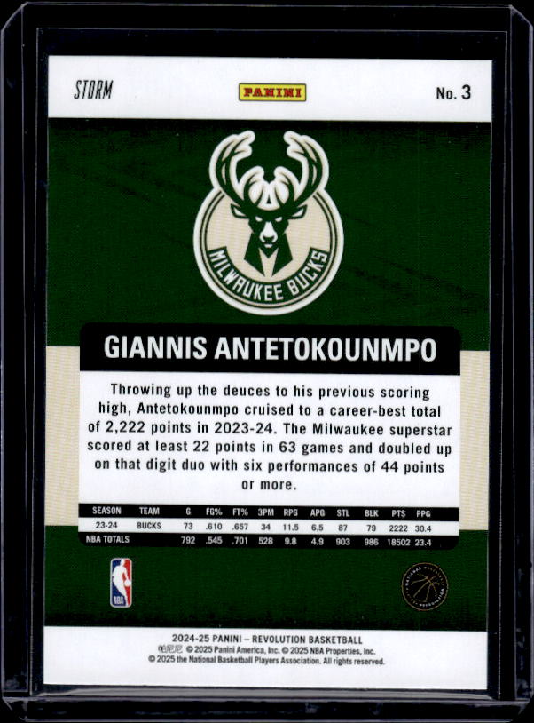 2024-25 Panini Revolution #3 Giannis Antetokounmpo Blue Storm