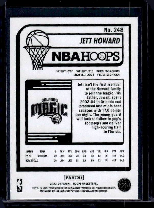 2023-24 Hoops #248 Jett Howard