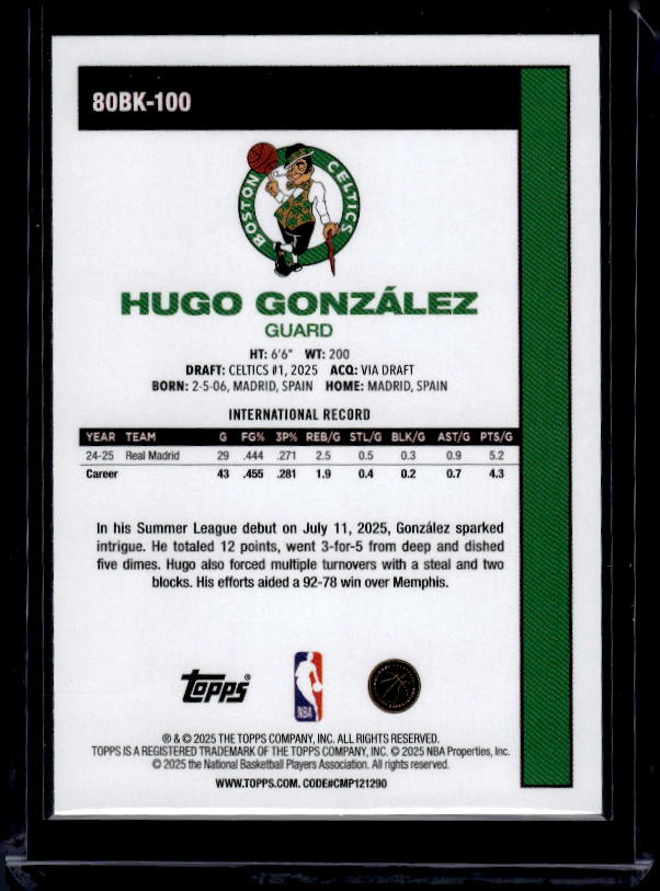 2025-26 Topps #80BK-100 Hugo González 1980-81 Topps Basketball