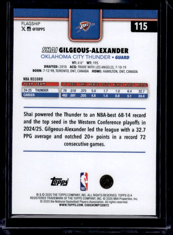 2025-26 Topps #115 Shai Gilgeous-Alexander