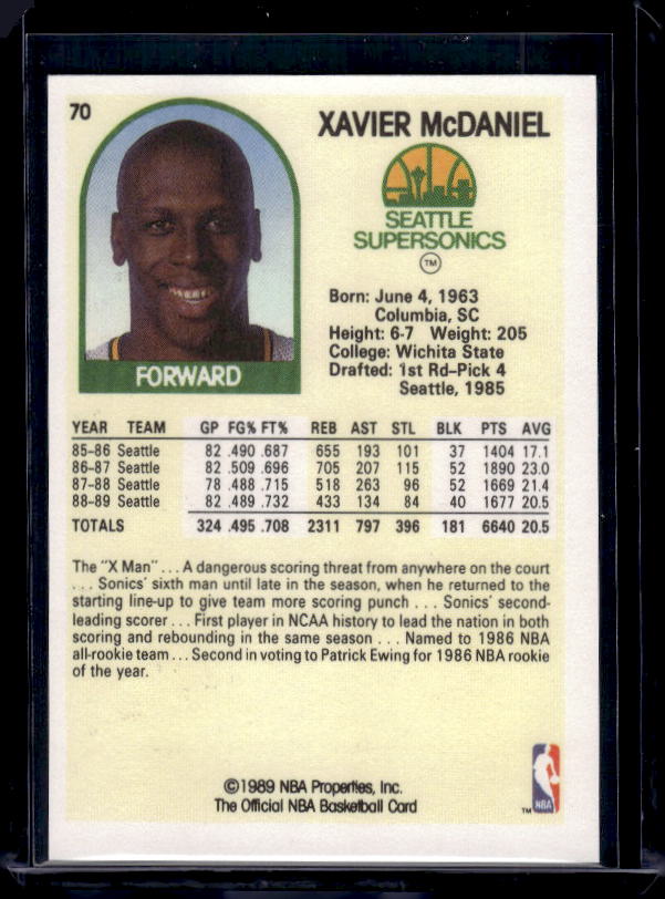 1989-90 Hoops #70 Xavier McDaniel