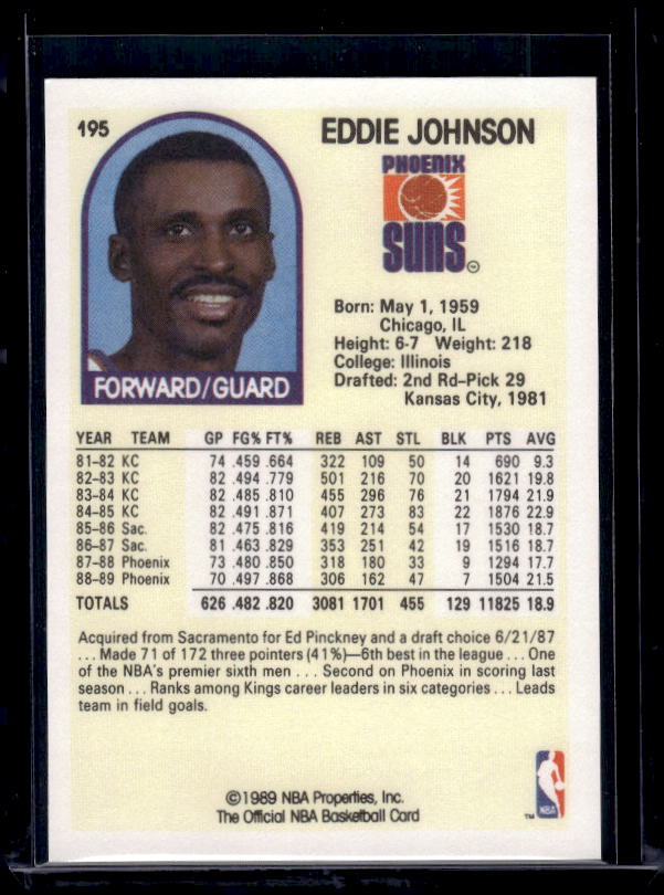 1989-90 Hoops #195 Eddie Johnson