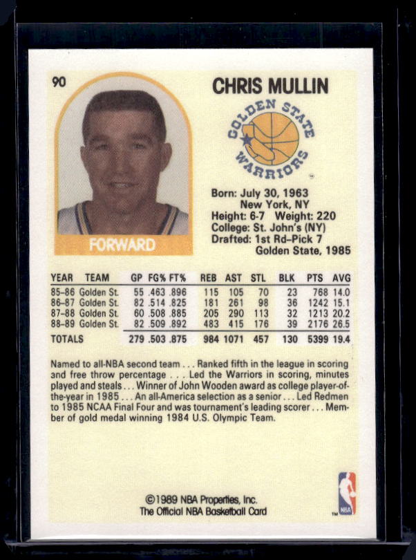 1989-90 Hoops #90 Chris Mullin