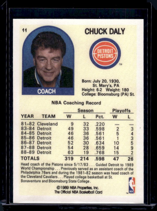 1989-90 Hoops #11 Chuck Daly