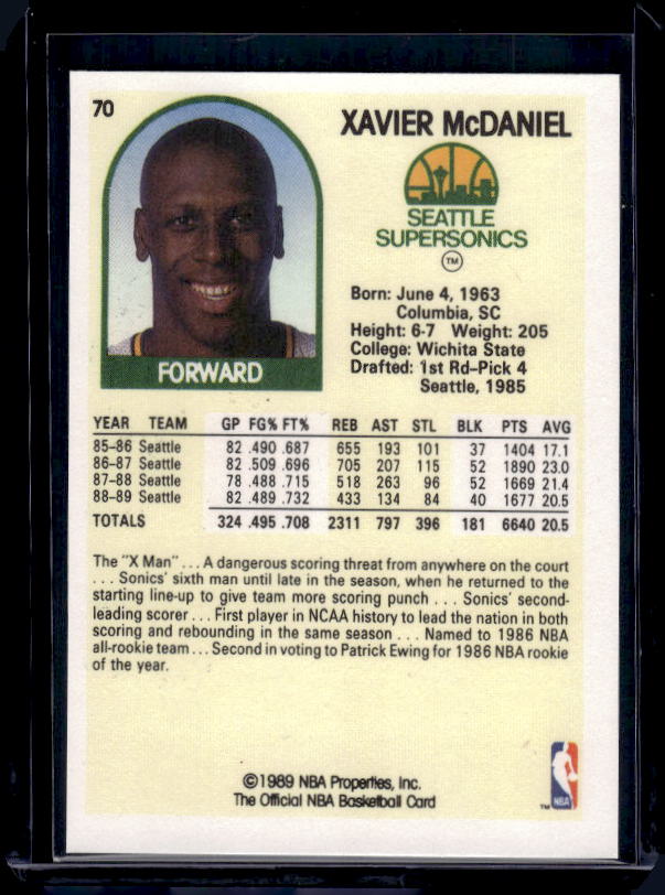 1989-90 Hoops #70 Xavier McDaniel