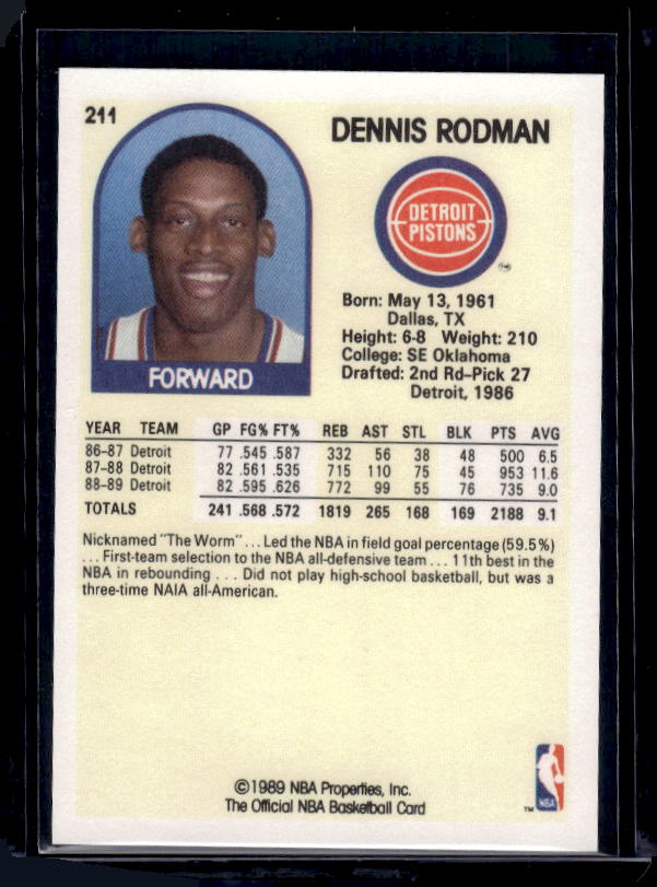 1989-90 Hoops #211 Dennis Rodman