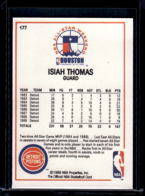 1989-90 Hoops #177 Isiah Thomas
