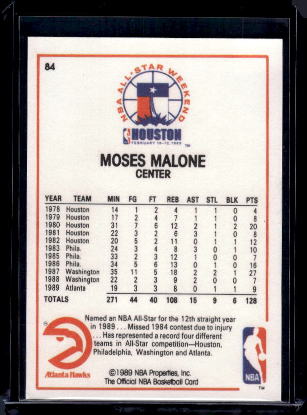1989-90 Hoops #84 Moses Malone