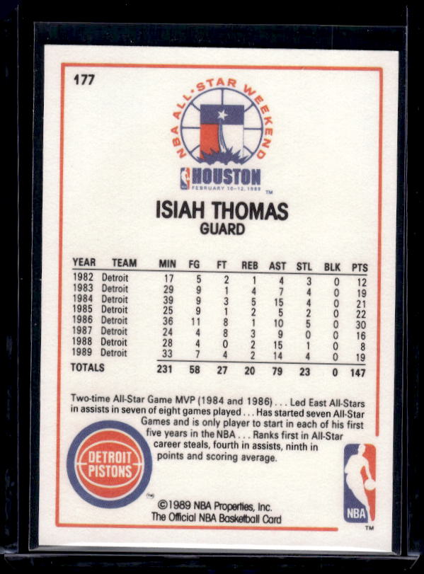 1989-90 Hoops #177 Isiah Thomas