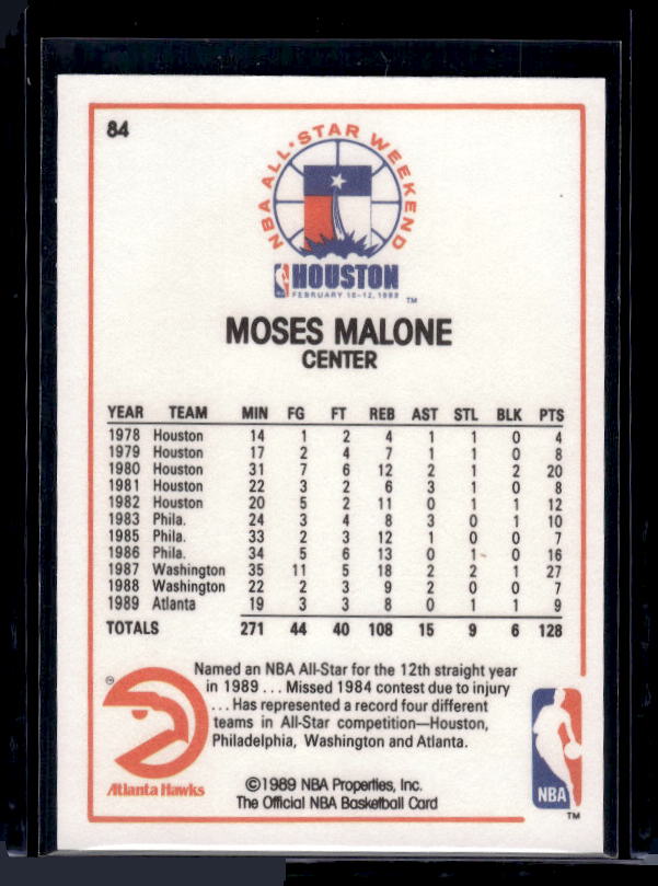 1989-90 Hoops #84 Moses Malone